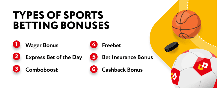 types of sport betting bonuses