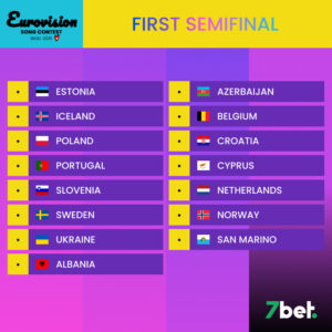 Eurovision 2025 Semi-final 1